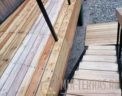process-4